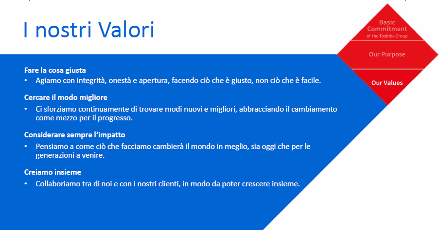 valori