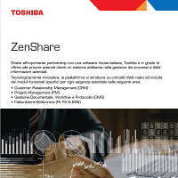 zenshare